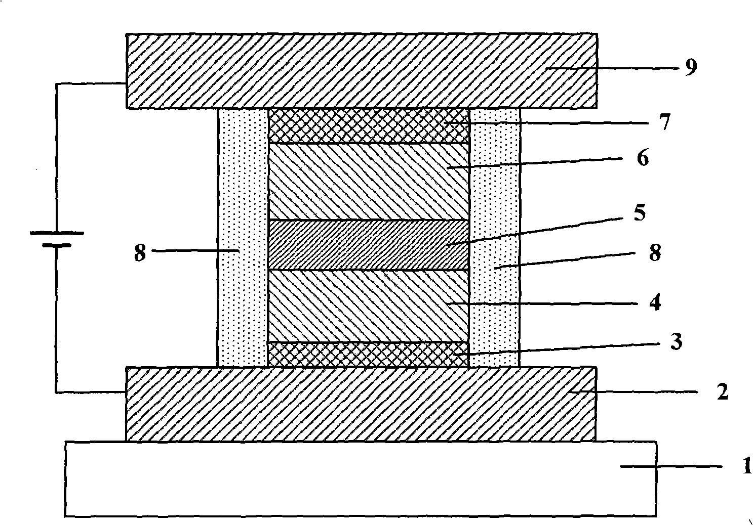 Current-driven symmetric magnetic multilayer-structure microwave oscillator