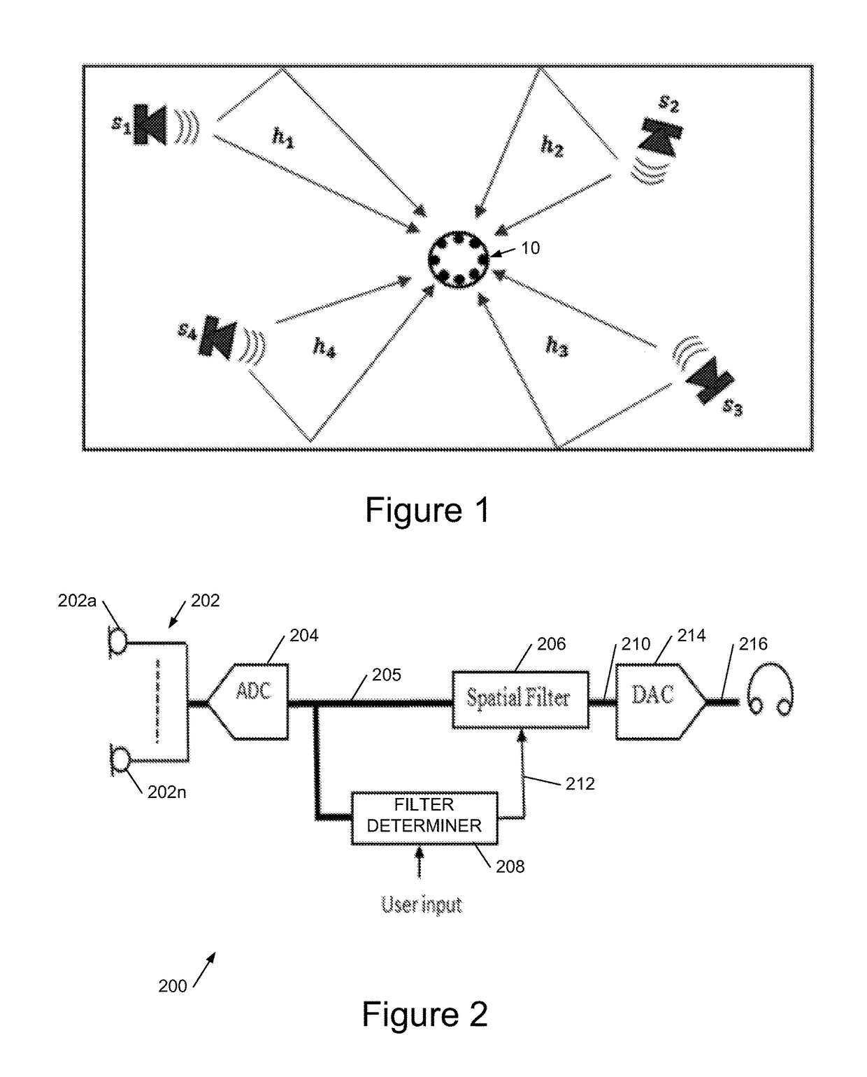 Blind source separation systems