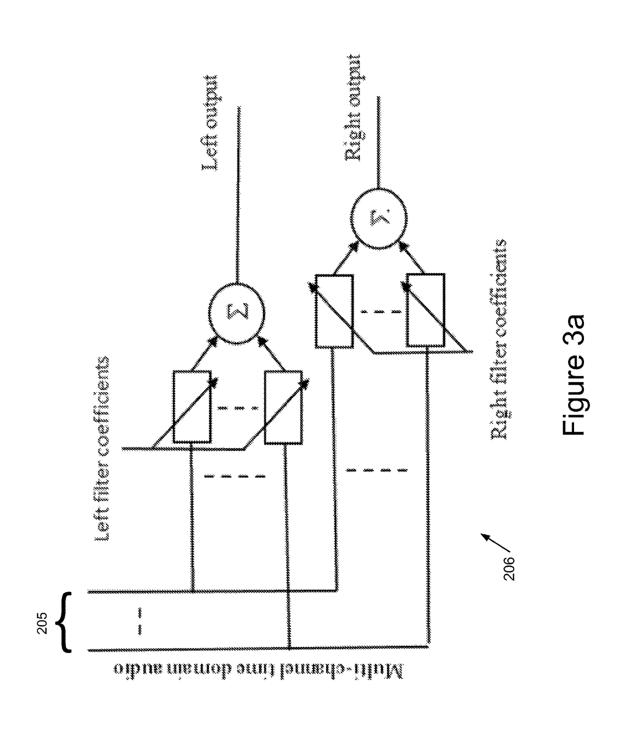 Blind source separation systems