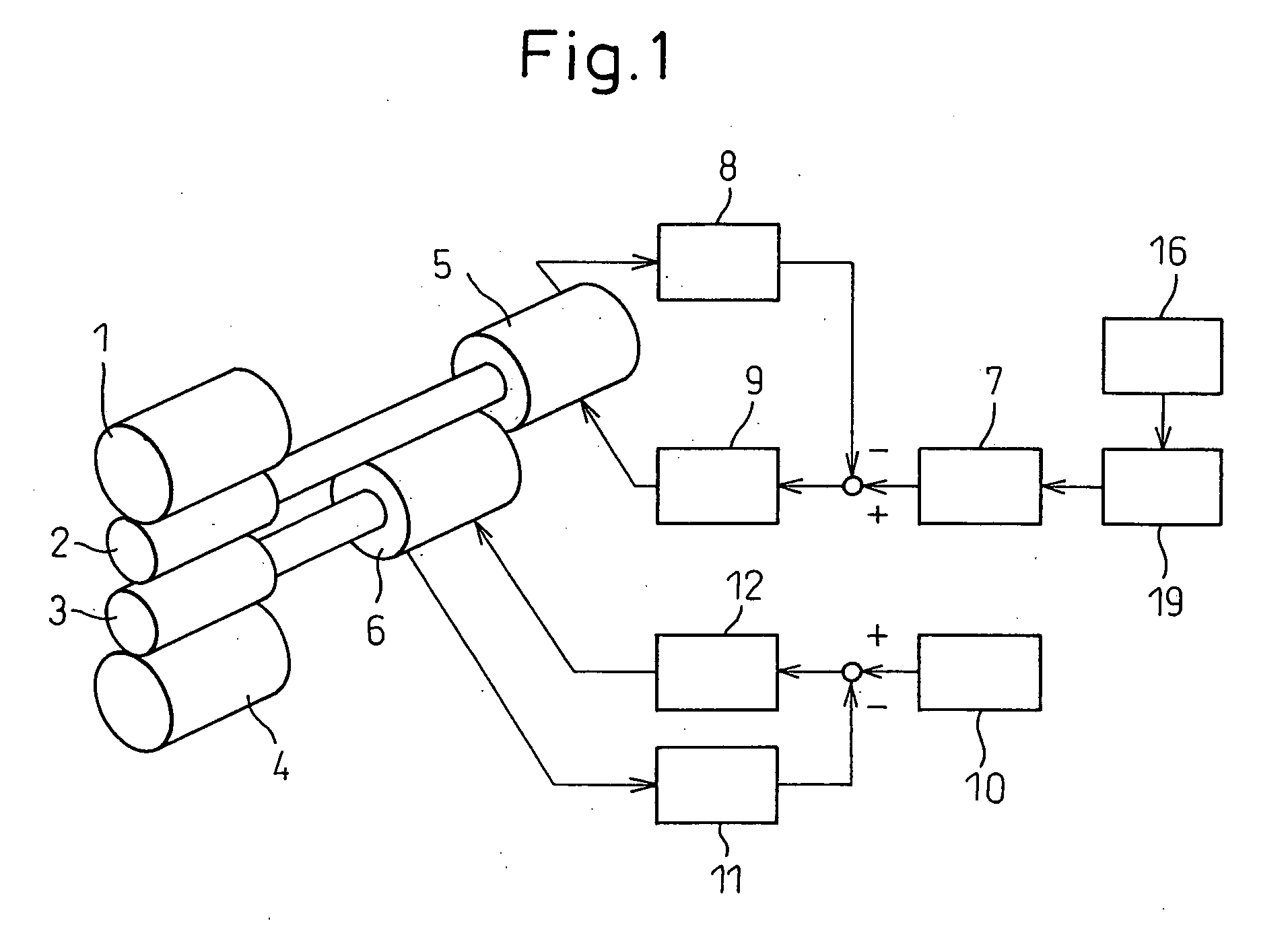 Rolling mill for a plate or a sheet and its control technique