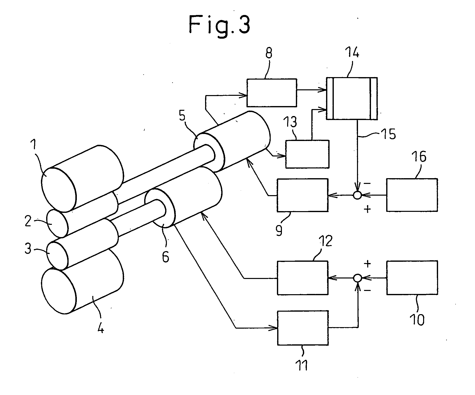 Rolling mill for a plate or a sheet and its control technique