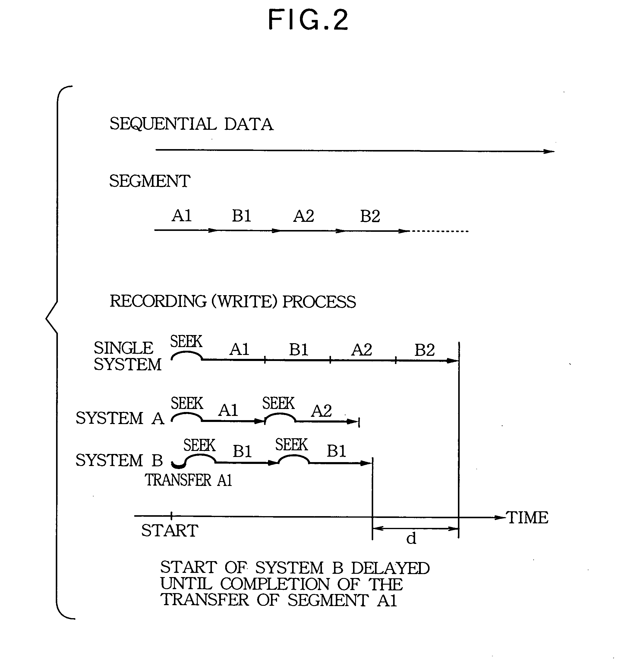 Optical disk apparatus with multiple reproduction/record units for parallel operation