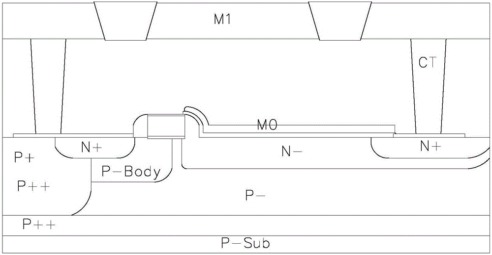 LDMOS with low conduction resistance and relatively low total gate charge and preparation method for LDMOS