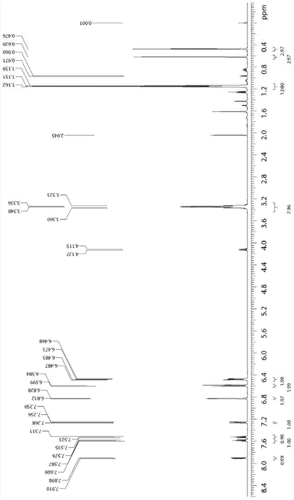 Si-rhodamine B thiolactone, preparation method and applications thereof