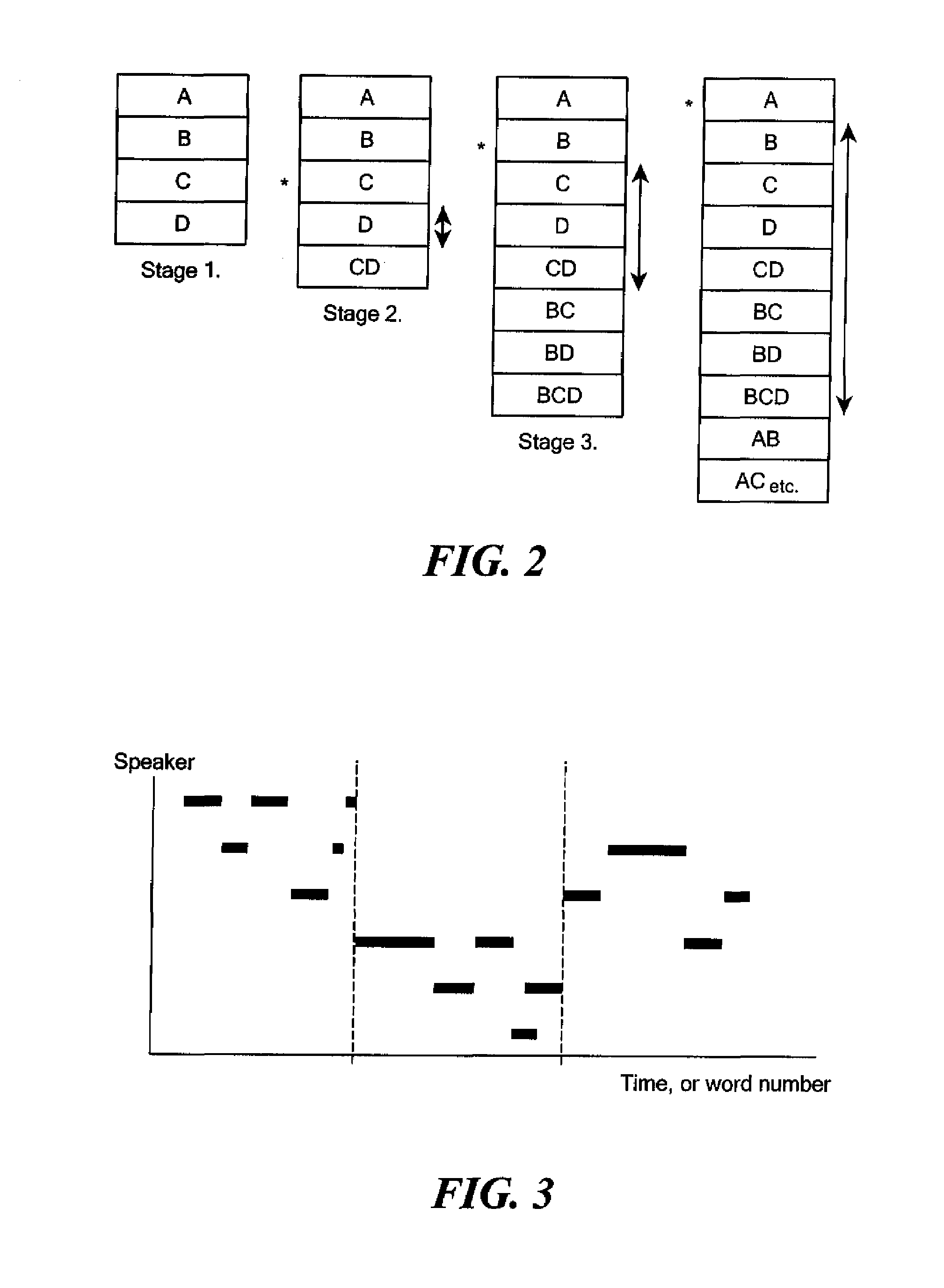 Generation of subtitles or captions for moving pictures