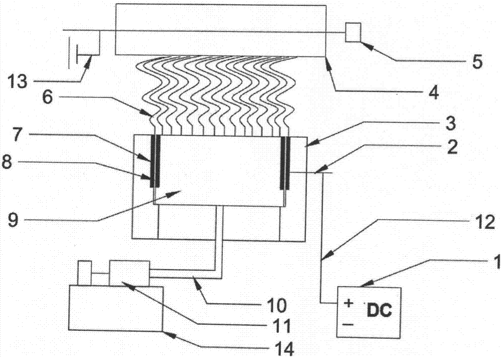 A double annular slit electrospinning device and method