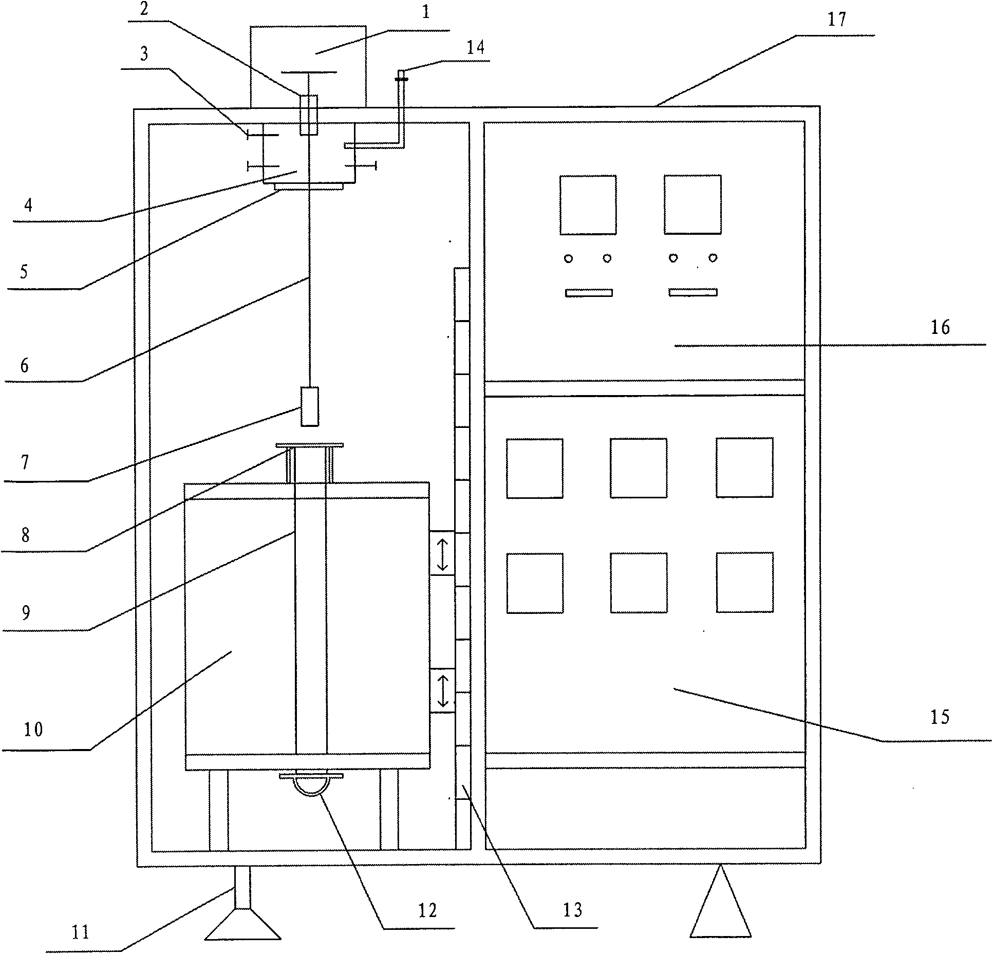 Sintering combustion automatic analysis instrument