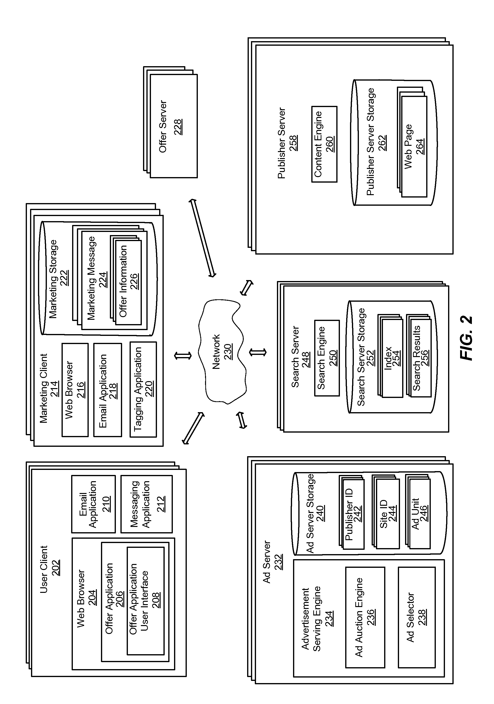 System for publishing content in marketing communications across digital media in online advertising