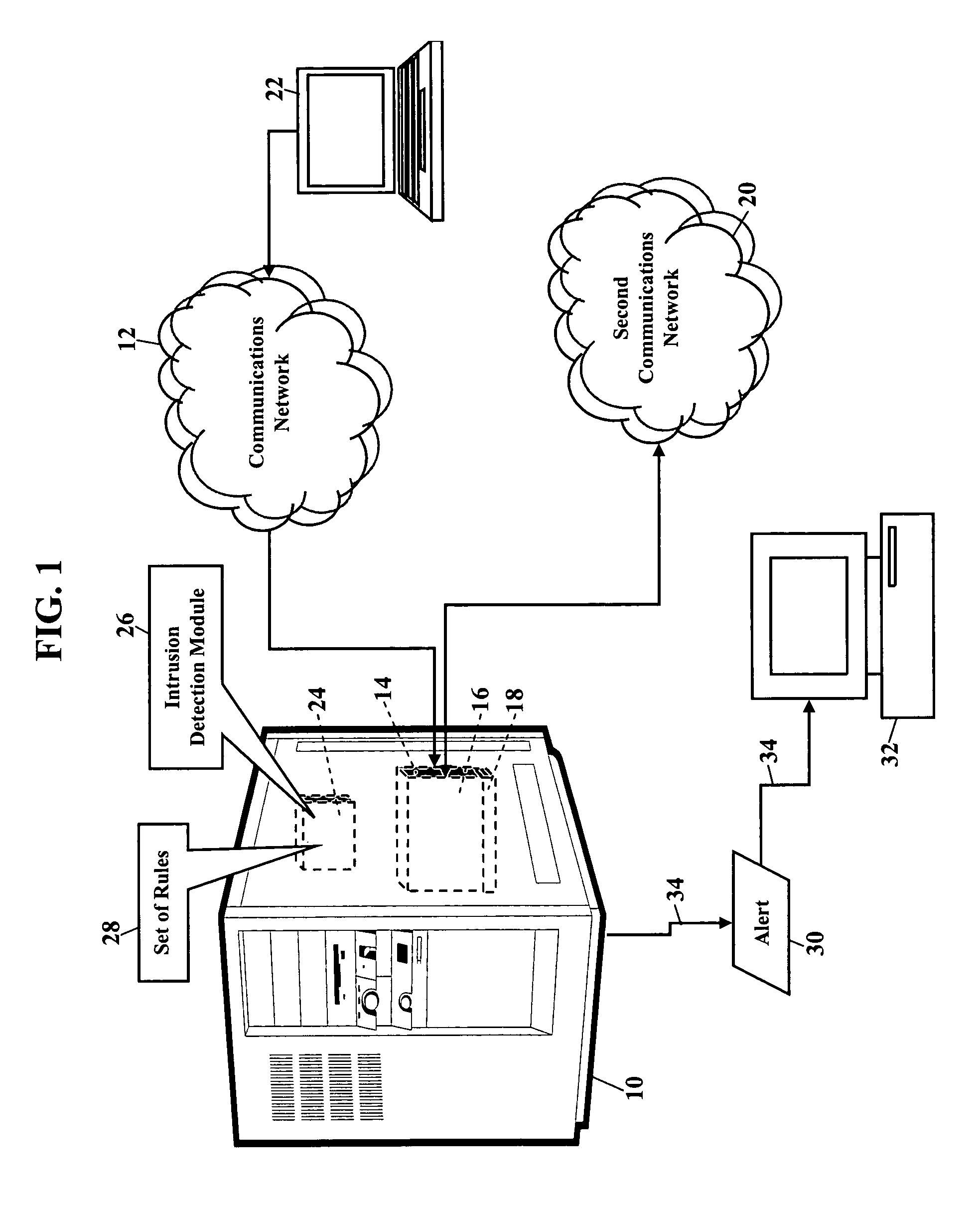 Methods, systems, and products for intrusion detection