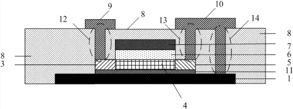 Thin-film transistor, preparation method thereof, array substrate and display panel