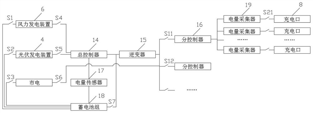 Intelligent electric bicycle charging shed and charging scheduling method thereof