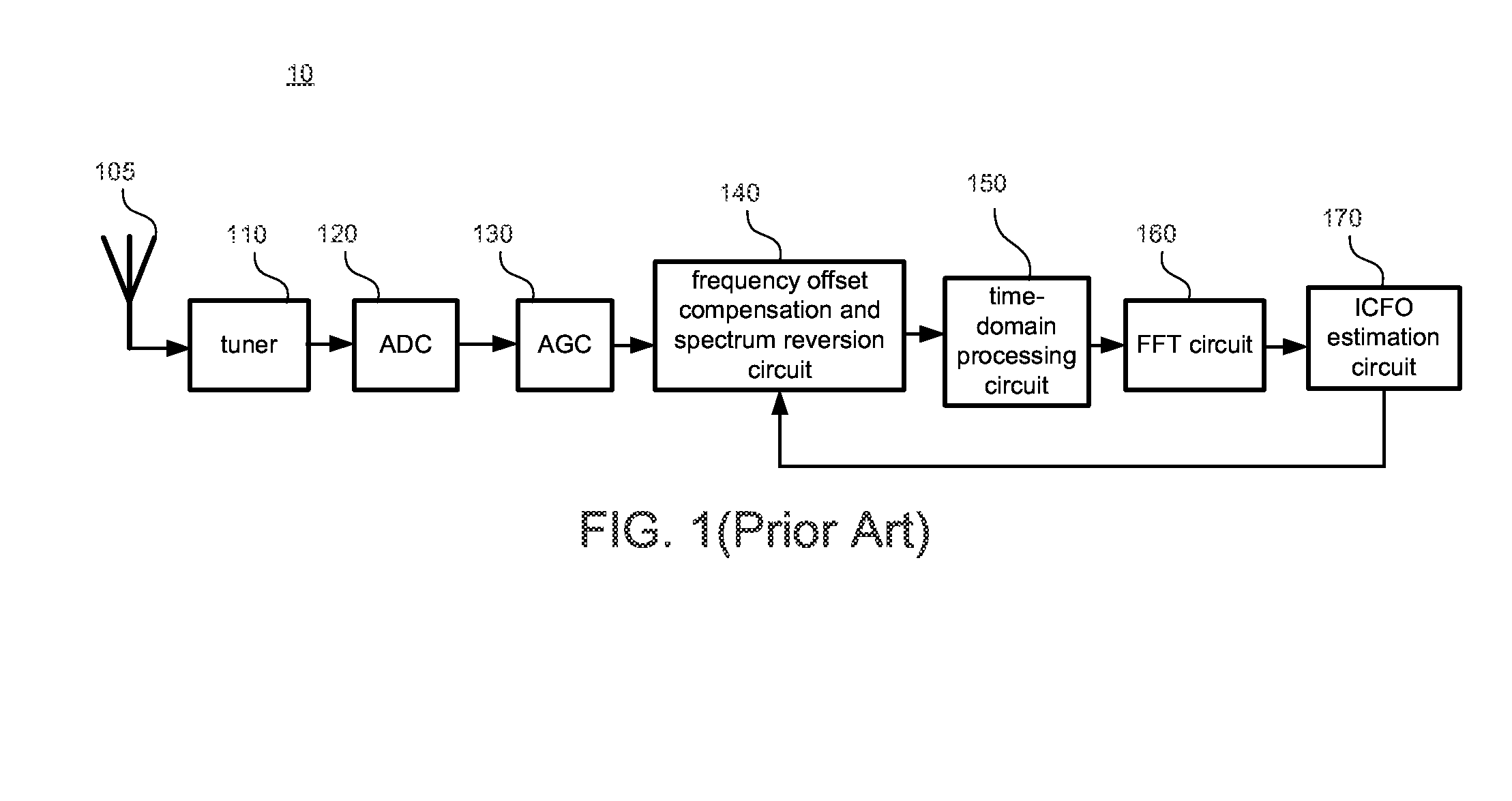 Signal processing method and associated device, and method for determining whether spectrum of multicarrier signal is reversed