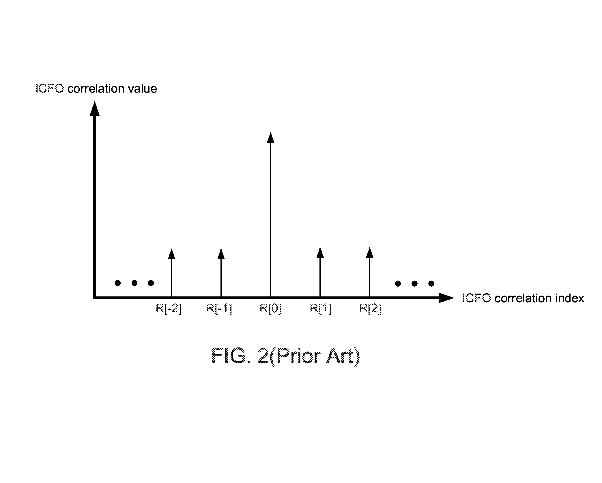 Signal processing method and associated device, and method for determining whether spectrum of multicarrier signal is reversed