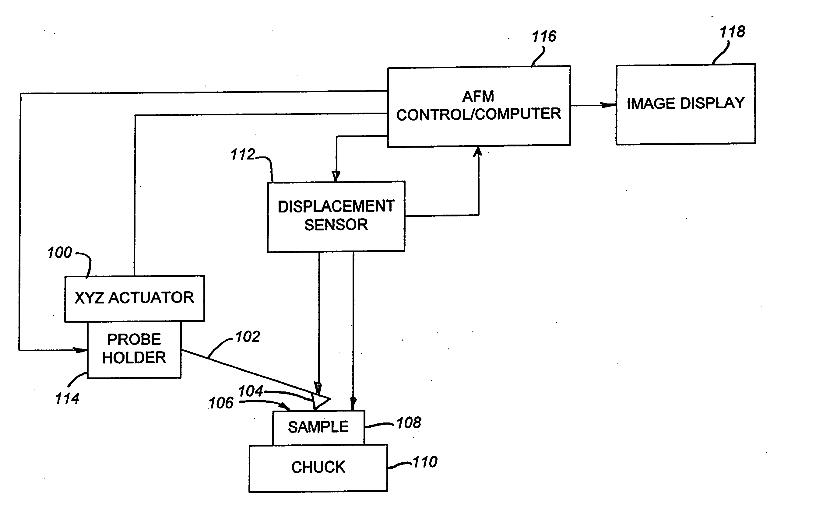 Balanced momentum probe holder