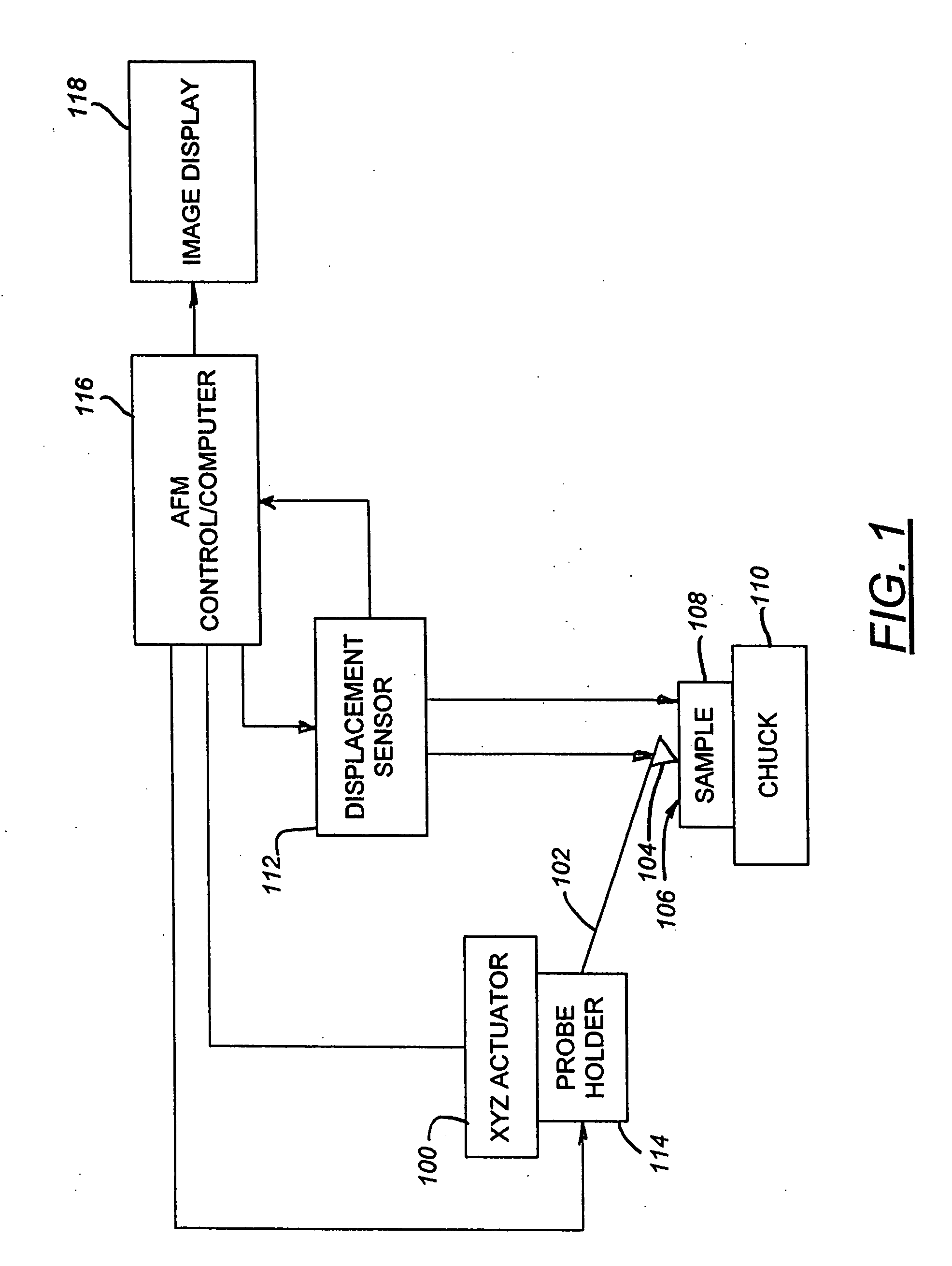 Balanced momentum probe holder