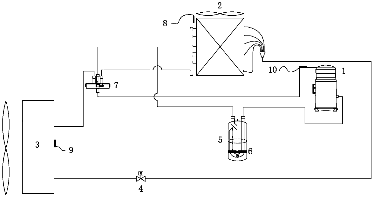 Air conditioner control method, air conditioner system and air conditioner