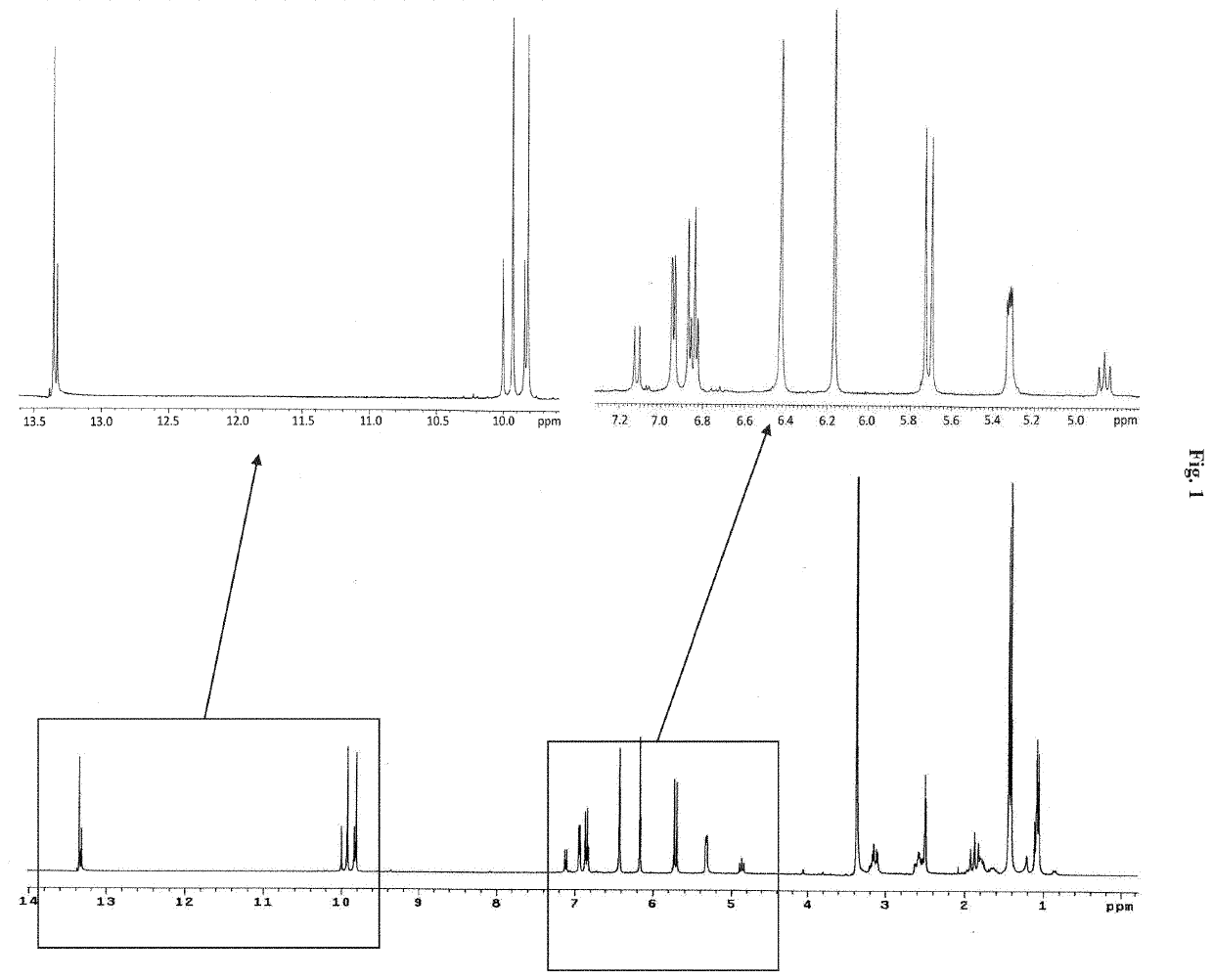 Natural molecules from artocarpus hirsutus: method of isolation and Anti-acne potential thereof