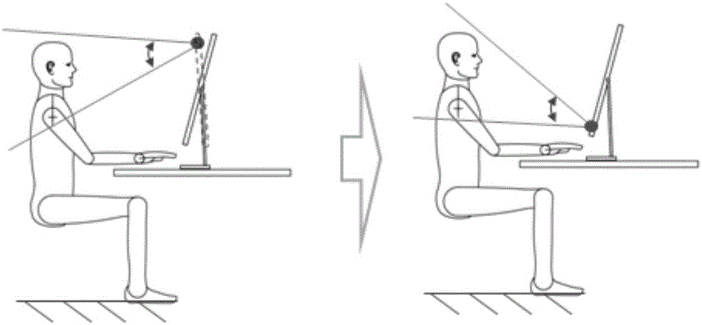 Image processing method and electronic equipment