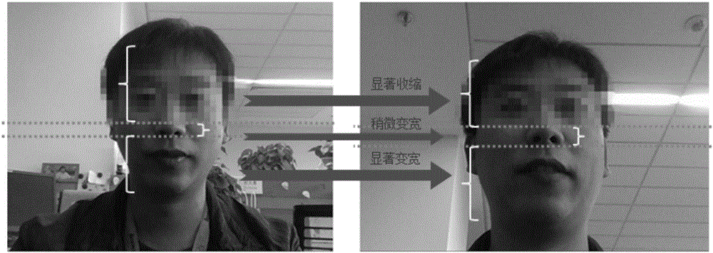 Image processing method and electronic equipment