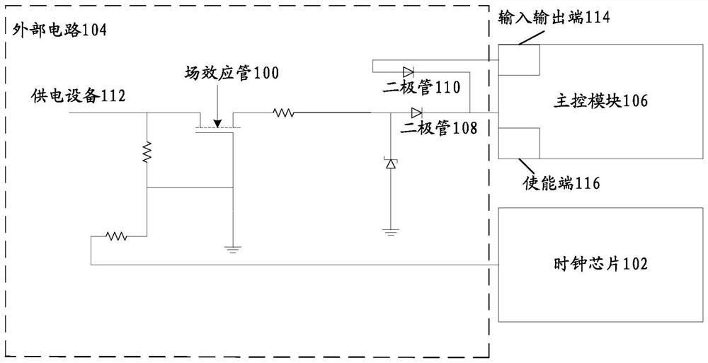 System and method for controlling power-on of main control module