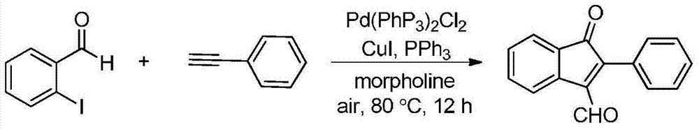 Synthetic method of indanone by gold-catalysis