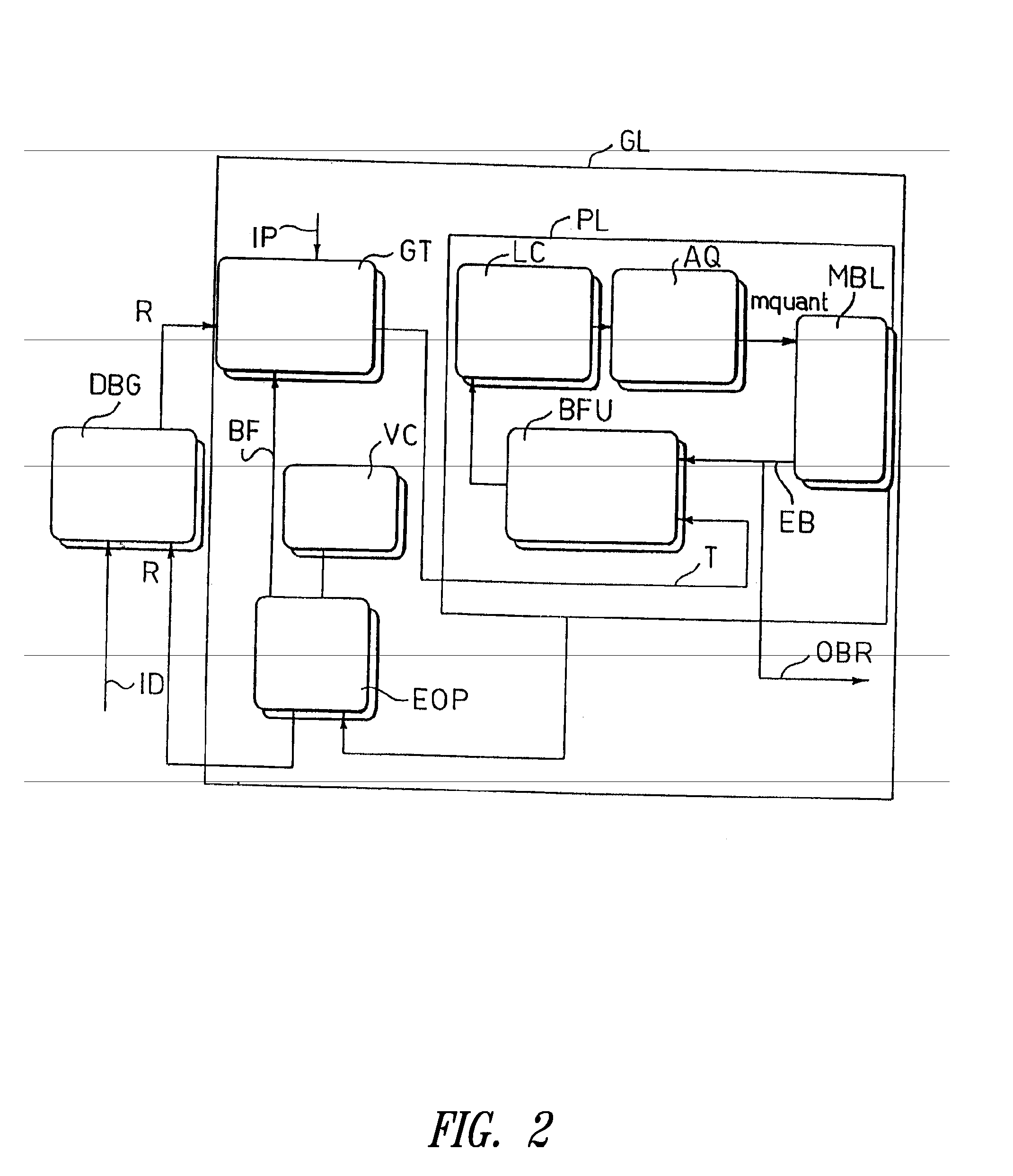 Method and apparatus for variable bit-rate control in video encoding systems and computer program product therefor