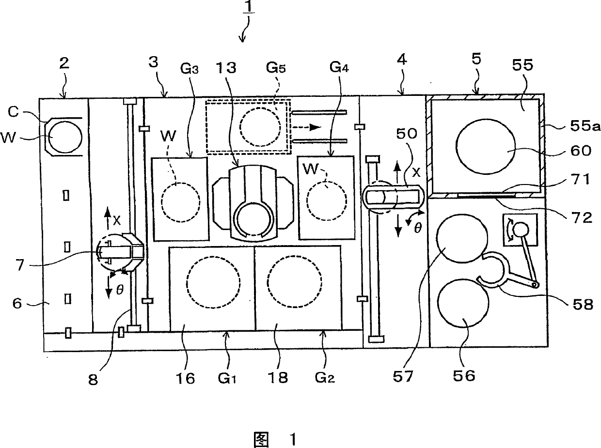 Method and apparatus for treating substrate