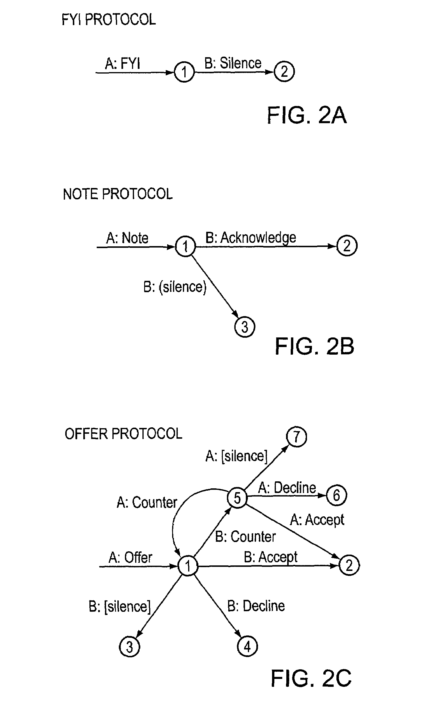 Method and system for characterizing relationships in social networks