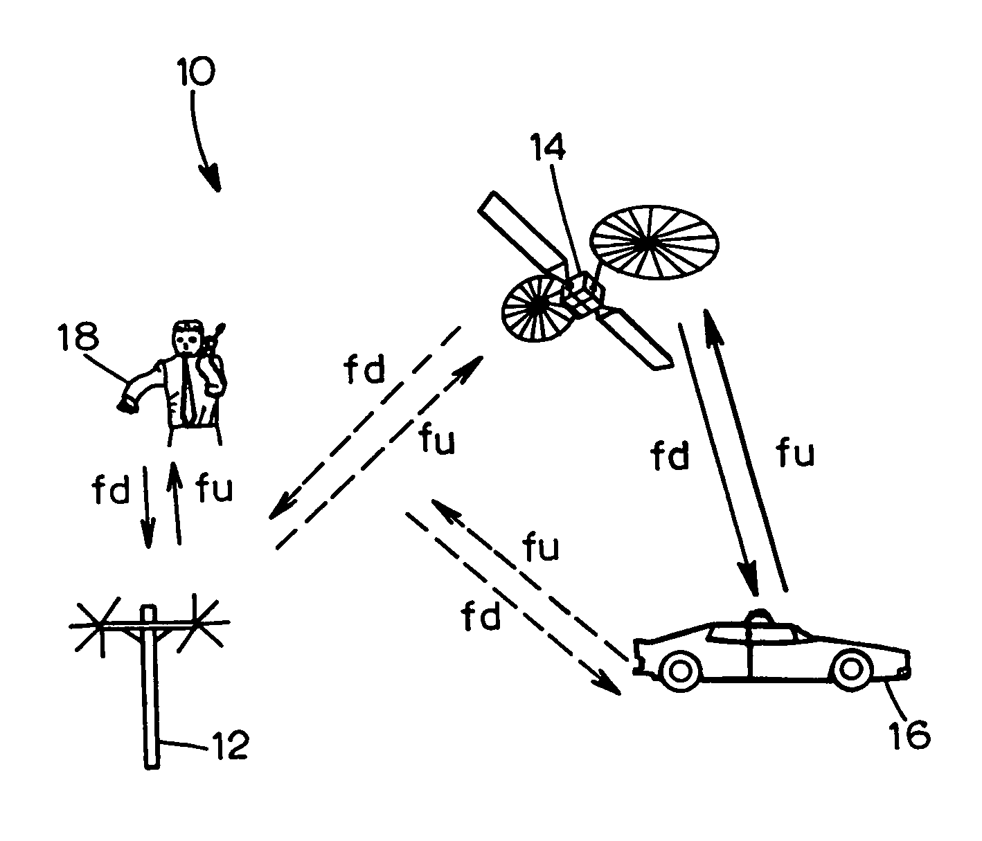 Communication system employing reuse of satellite spectrum for terrestrial communication