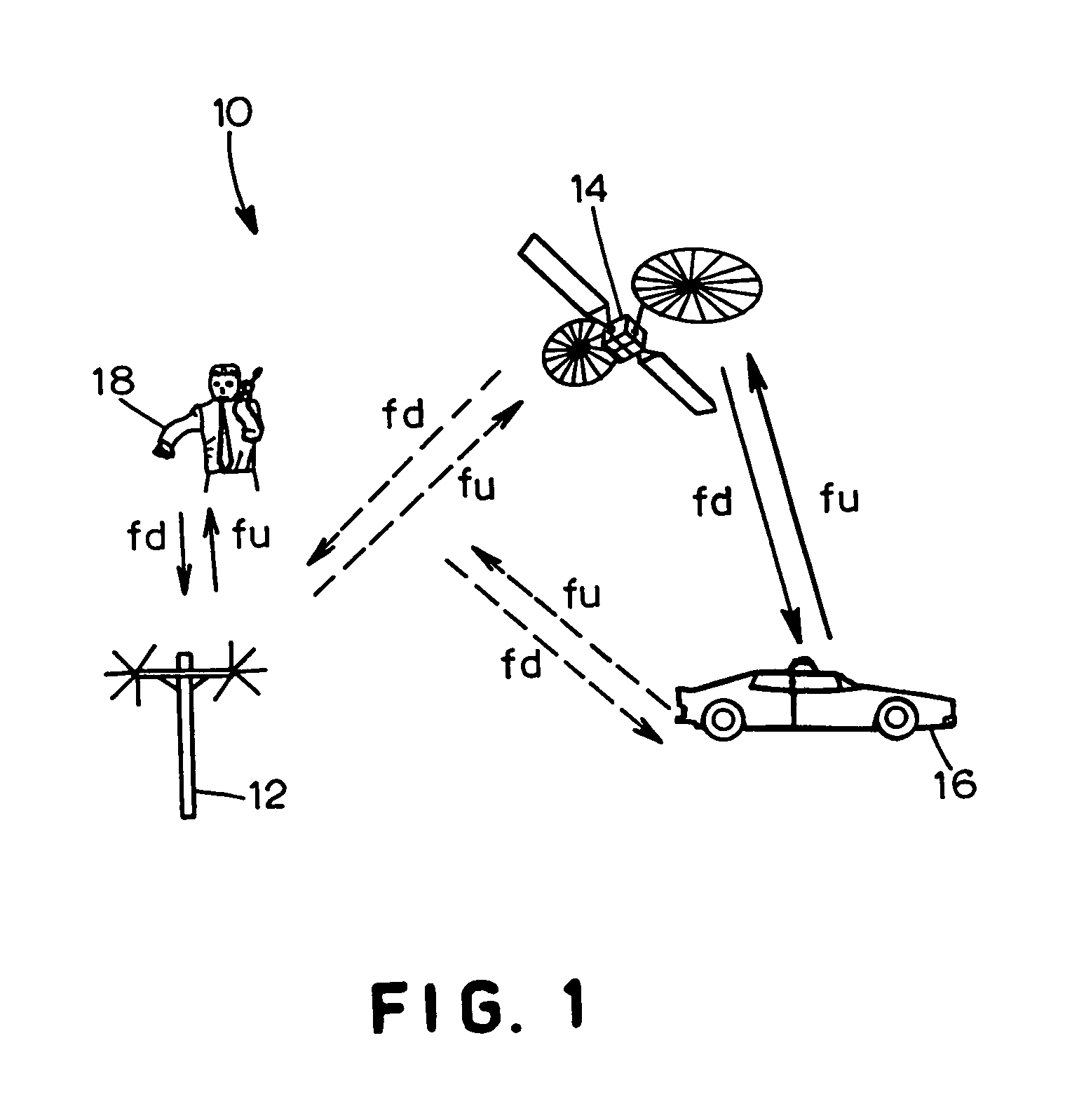 Communication system employing reuse of satellite spectrum for terrestrial communication