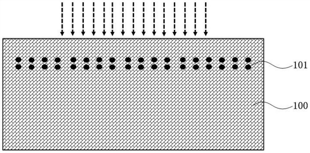 A preparation method of TSV passive interposer for three-dimensional system-in-package