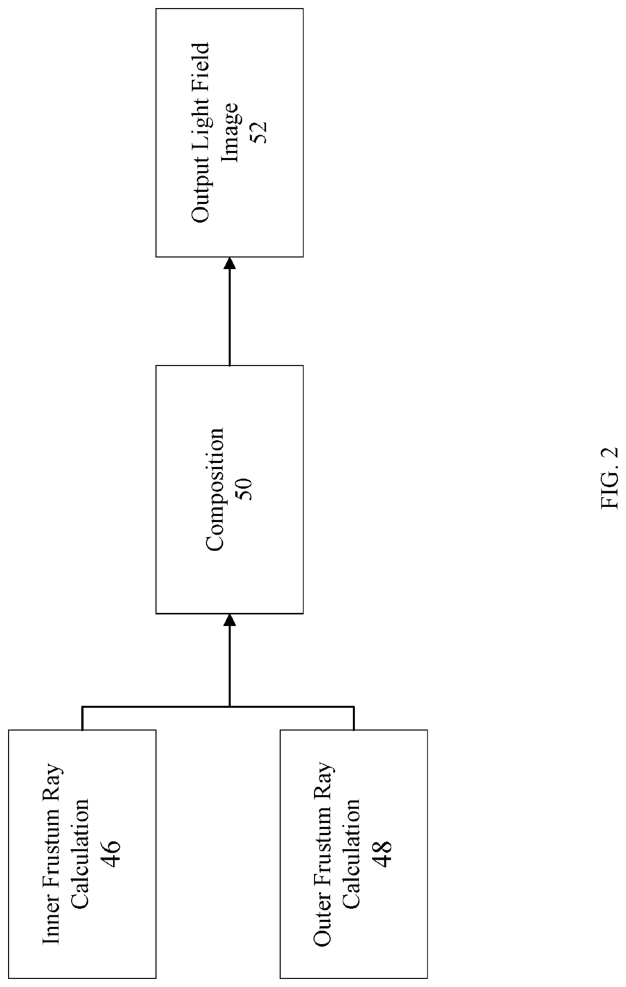 Light field volume rendering system and methods