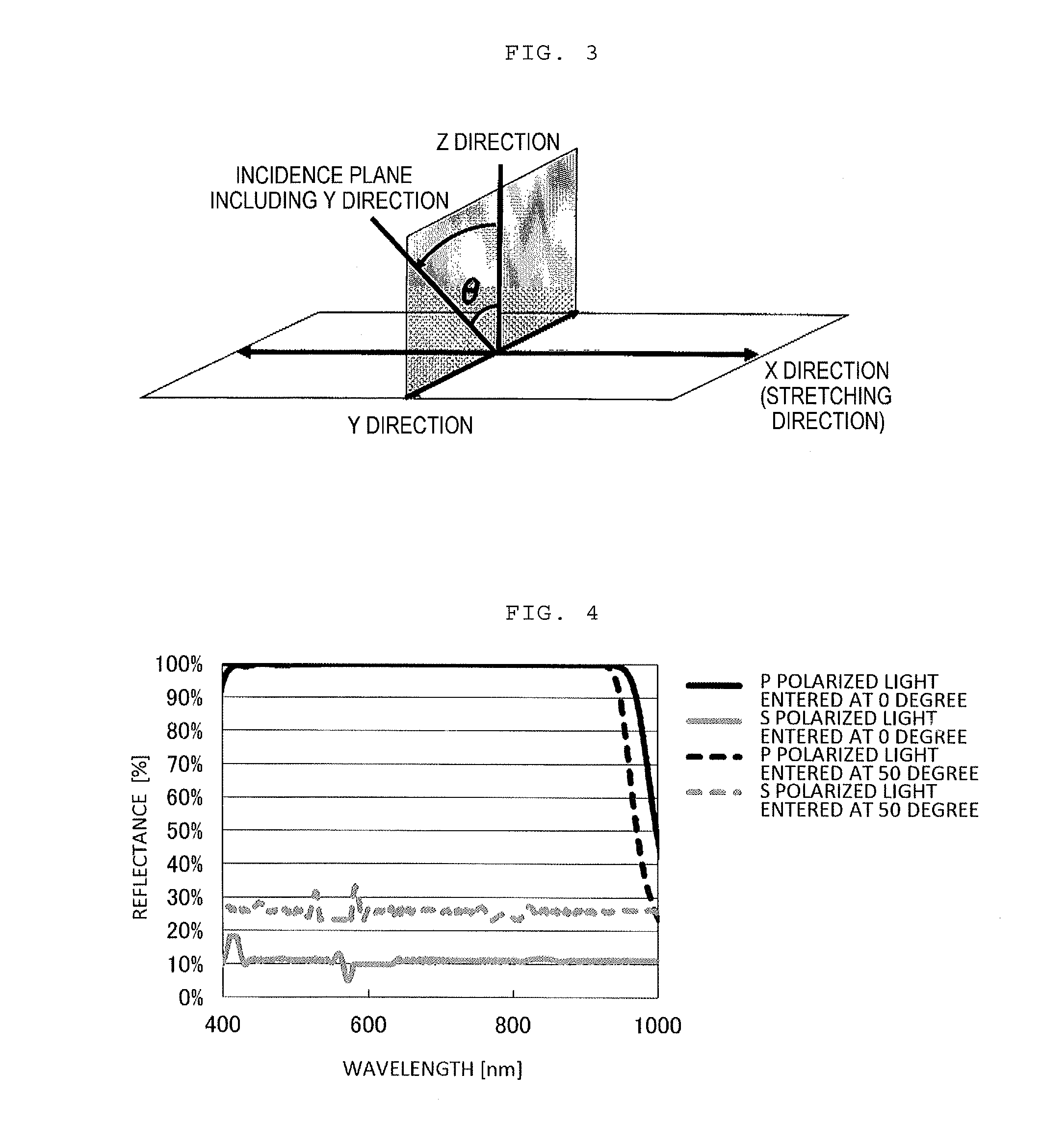 Uniaxially stretched multi-layer laminate film