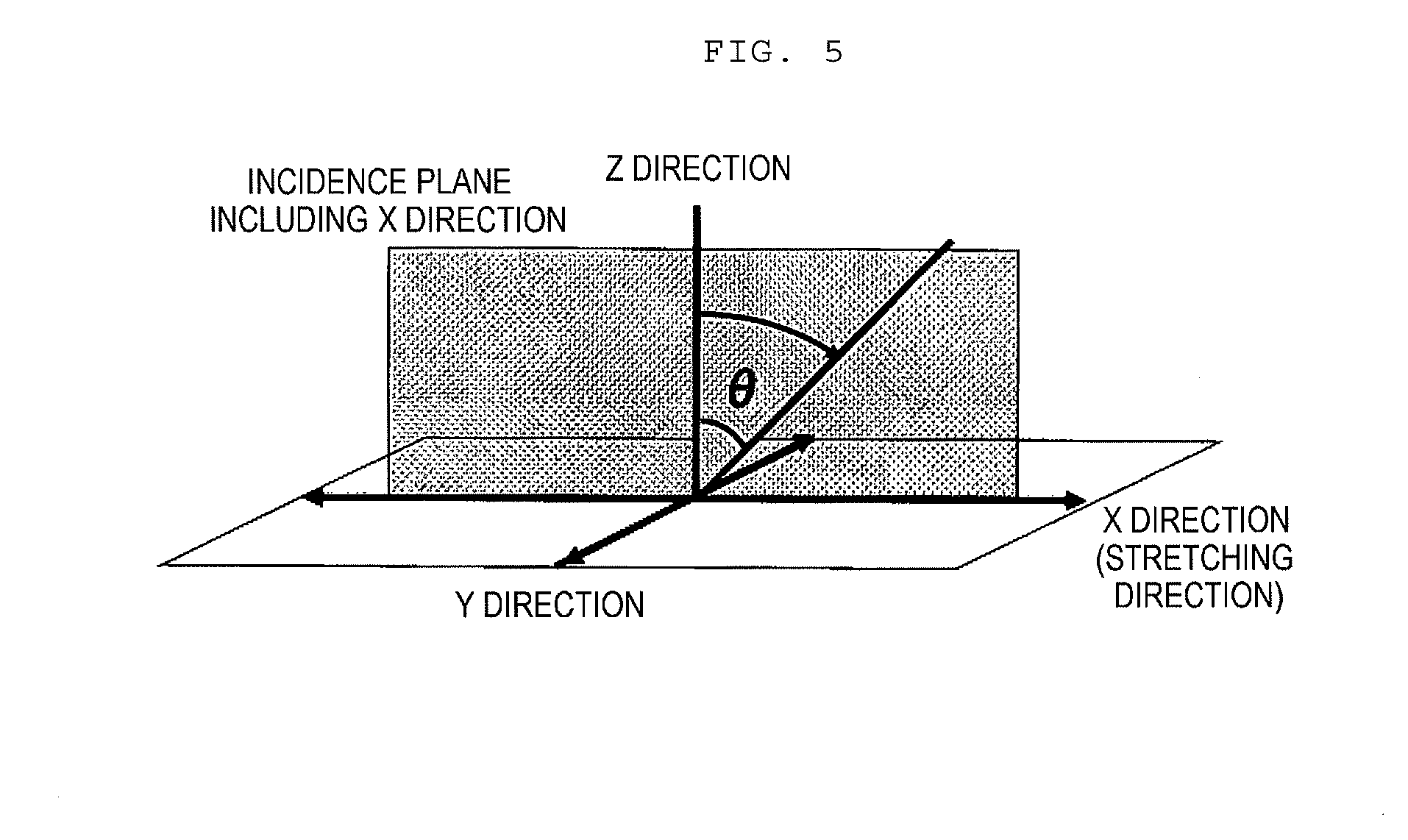 Uniaxially stretched multi-layer laminate film