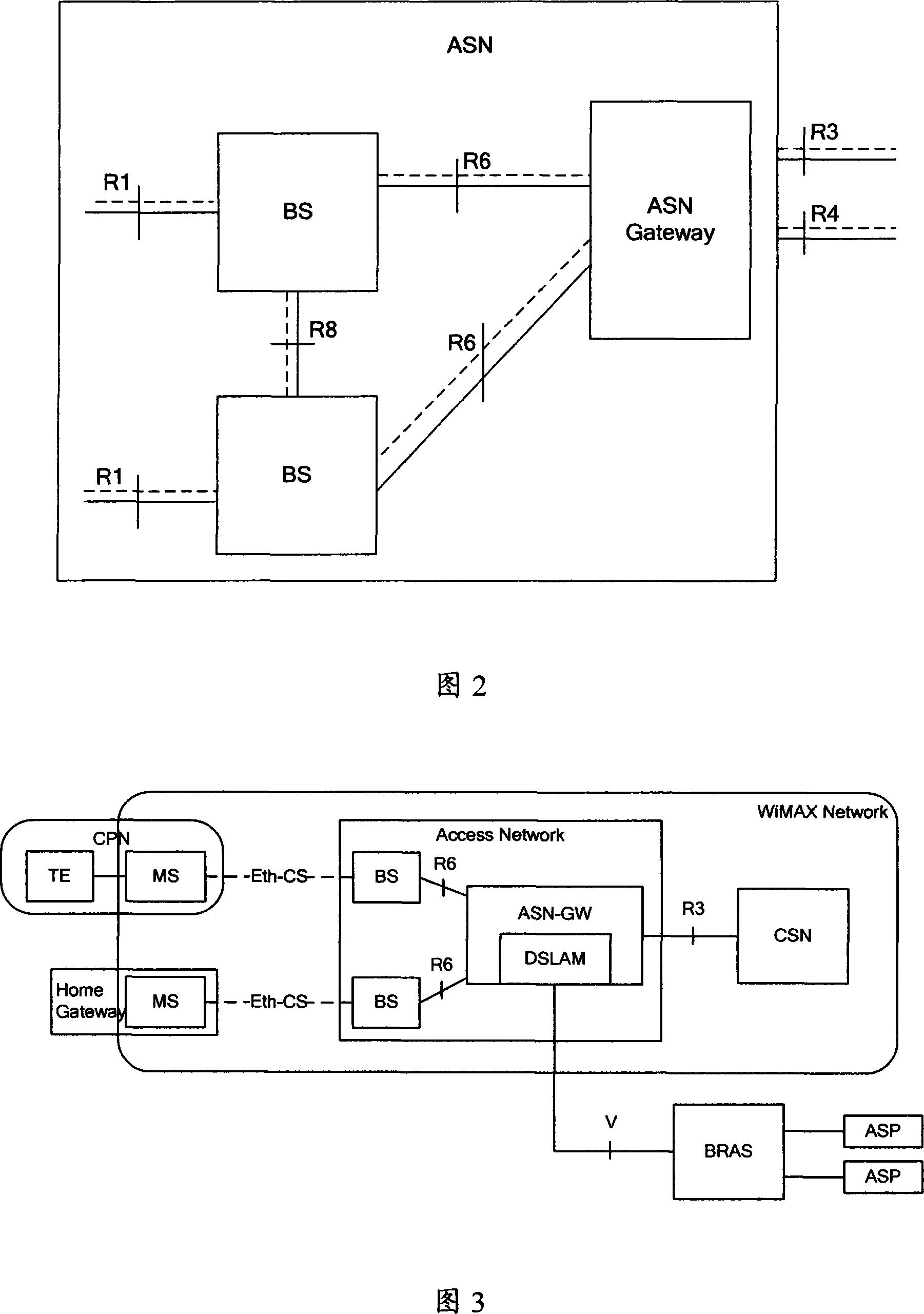 Method, system and device for updating MAC address