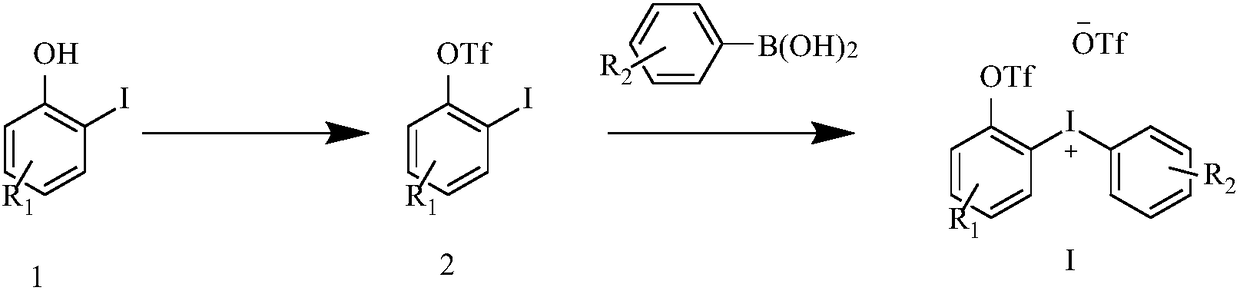 Diaryl iodide salt compound as well as preparation method and application thereof