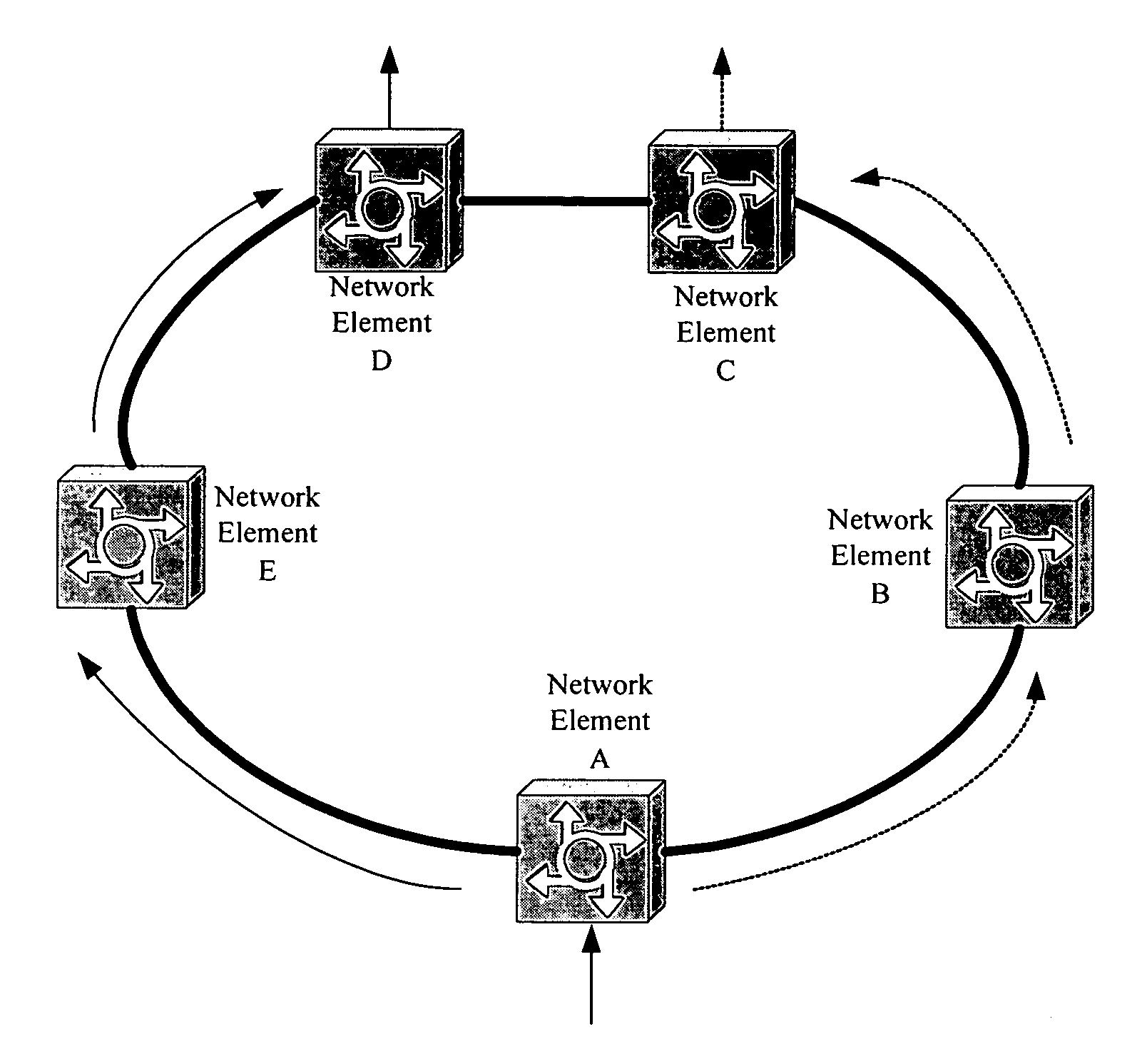 Method for protecting data service in metropolitan area transport network