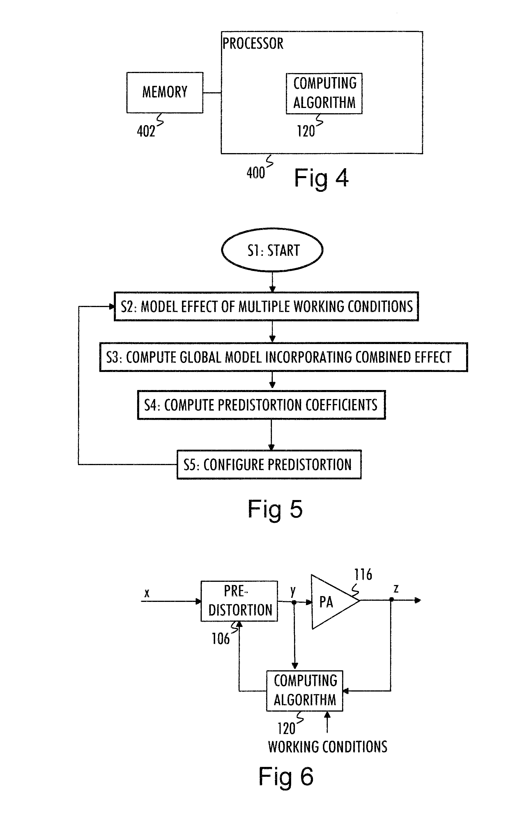 Signal Predistortion for Non-Linear Amplifier