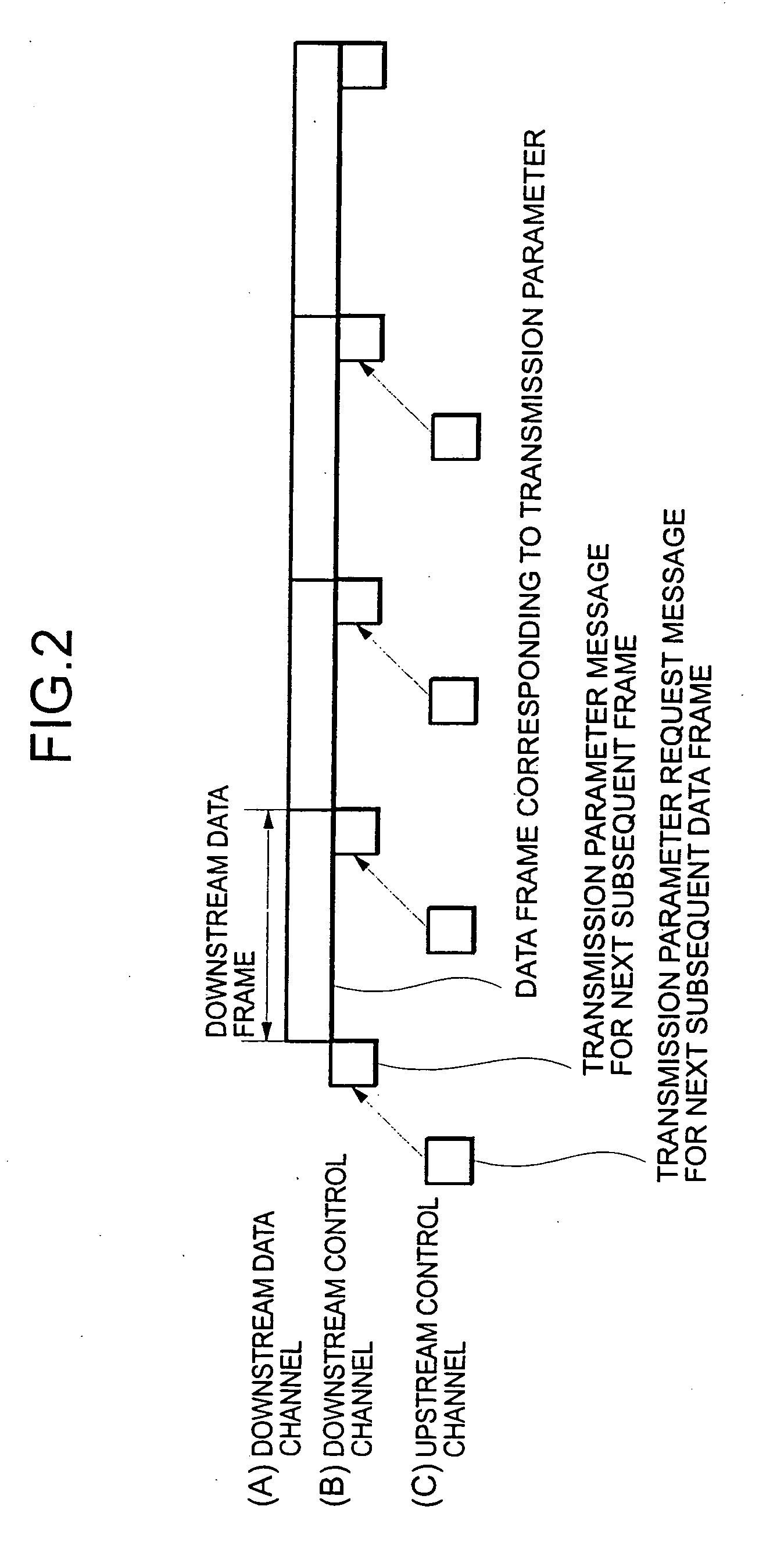 Information processing apparatus and communication apparatus