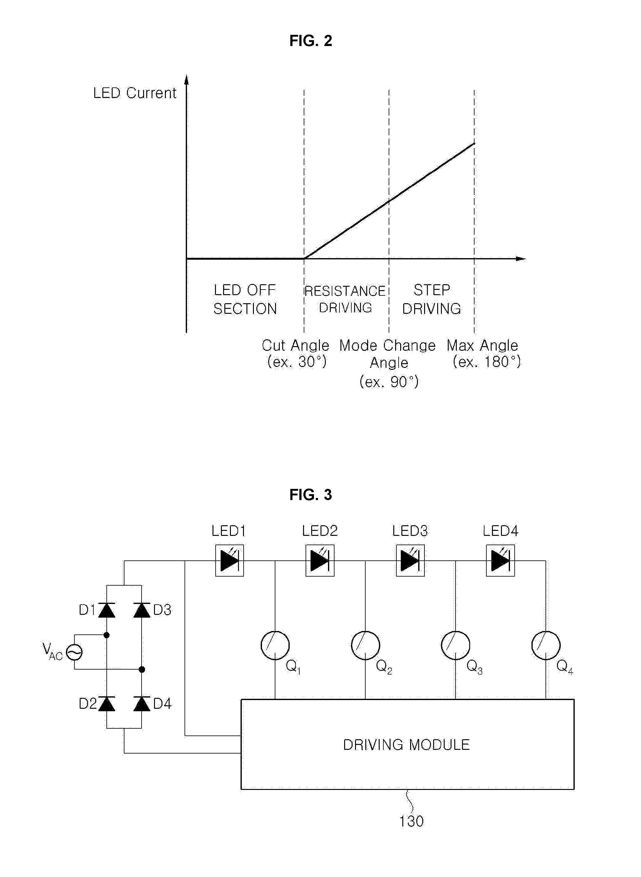 Driving circuit and lighting apparatus for light emitting diode