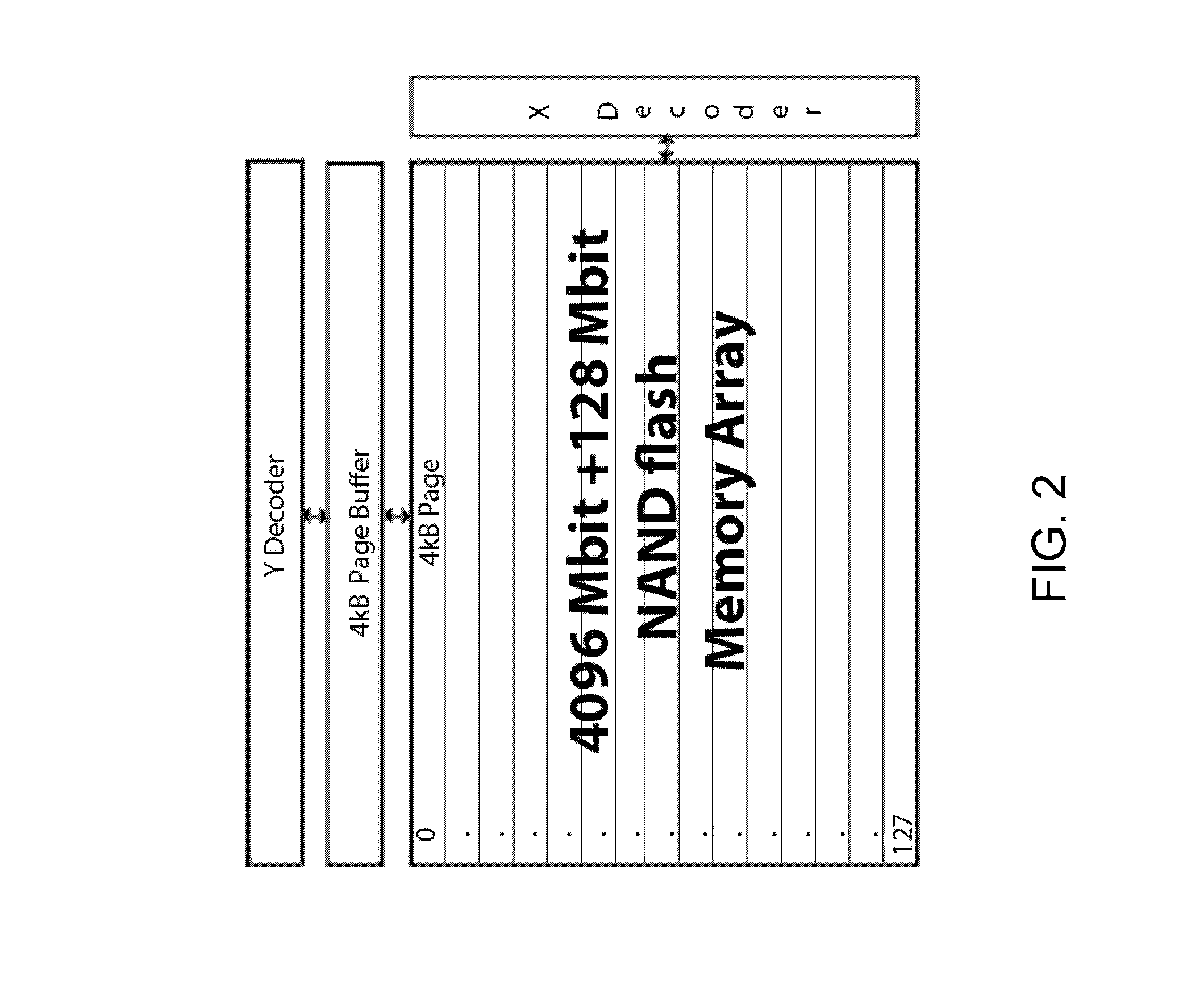 Page-buffer management of non-volatile memory-based mass storage devices