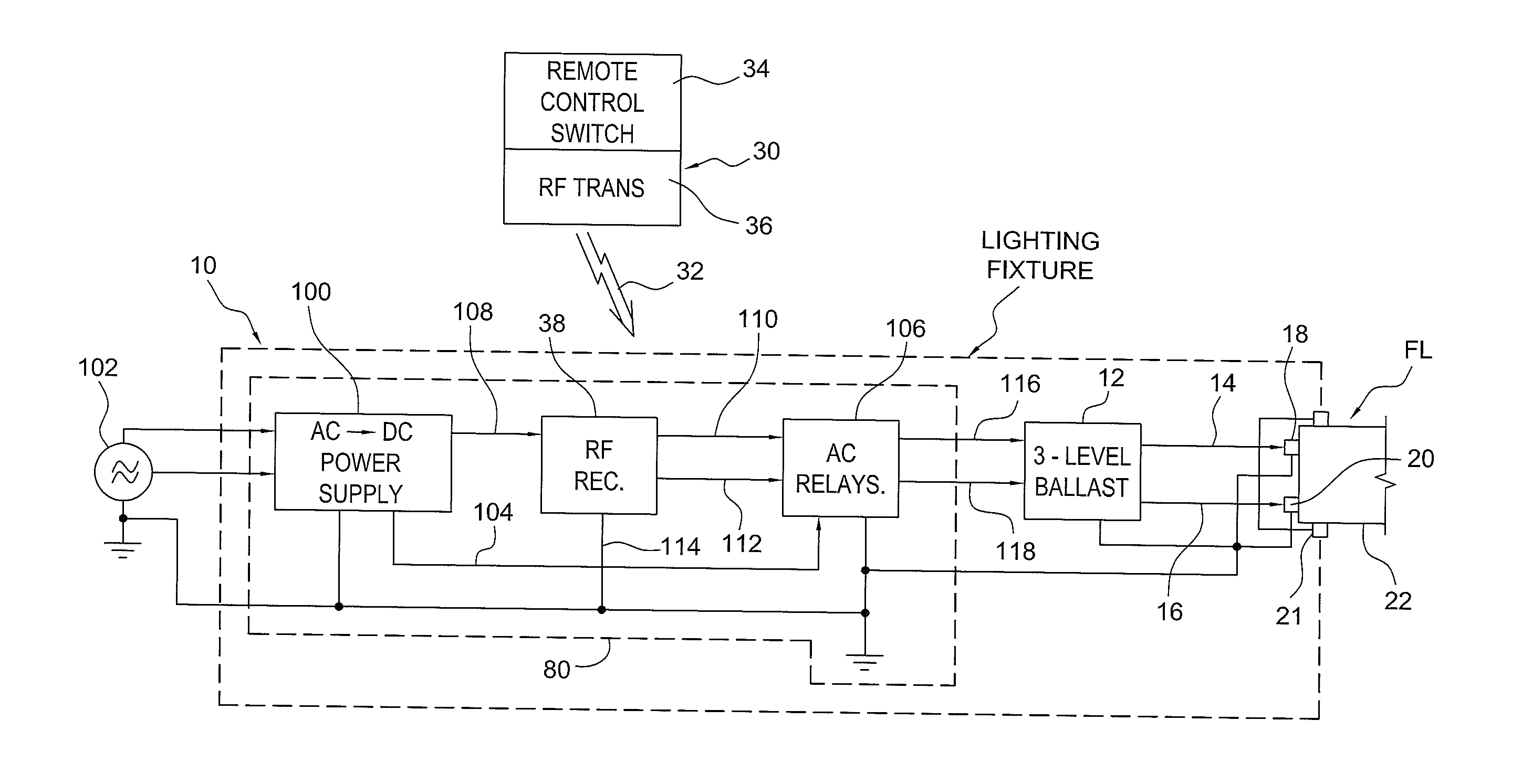 Radio Controlled Step Dimmer Control for Fluorescent Light Fixtures