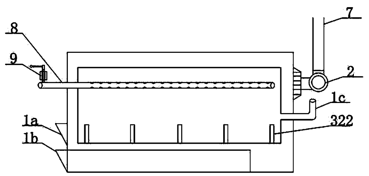 Gasification combustion furnace with low-temperature desaccharification