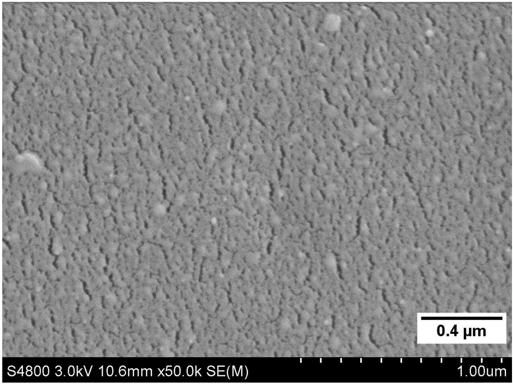 Water solubility resisting PVA nanofiber composite fabric and preparation method thereof