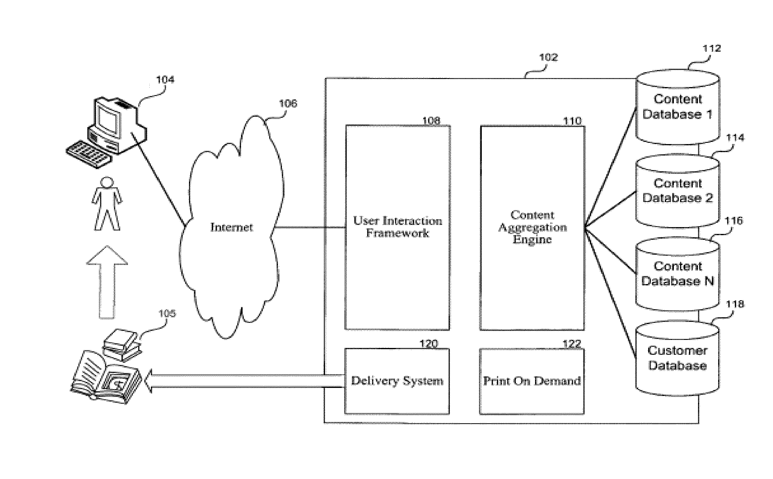 Personalized image-text creation method and system