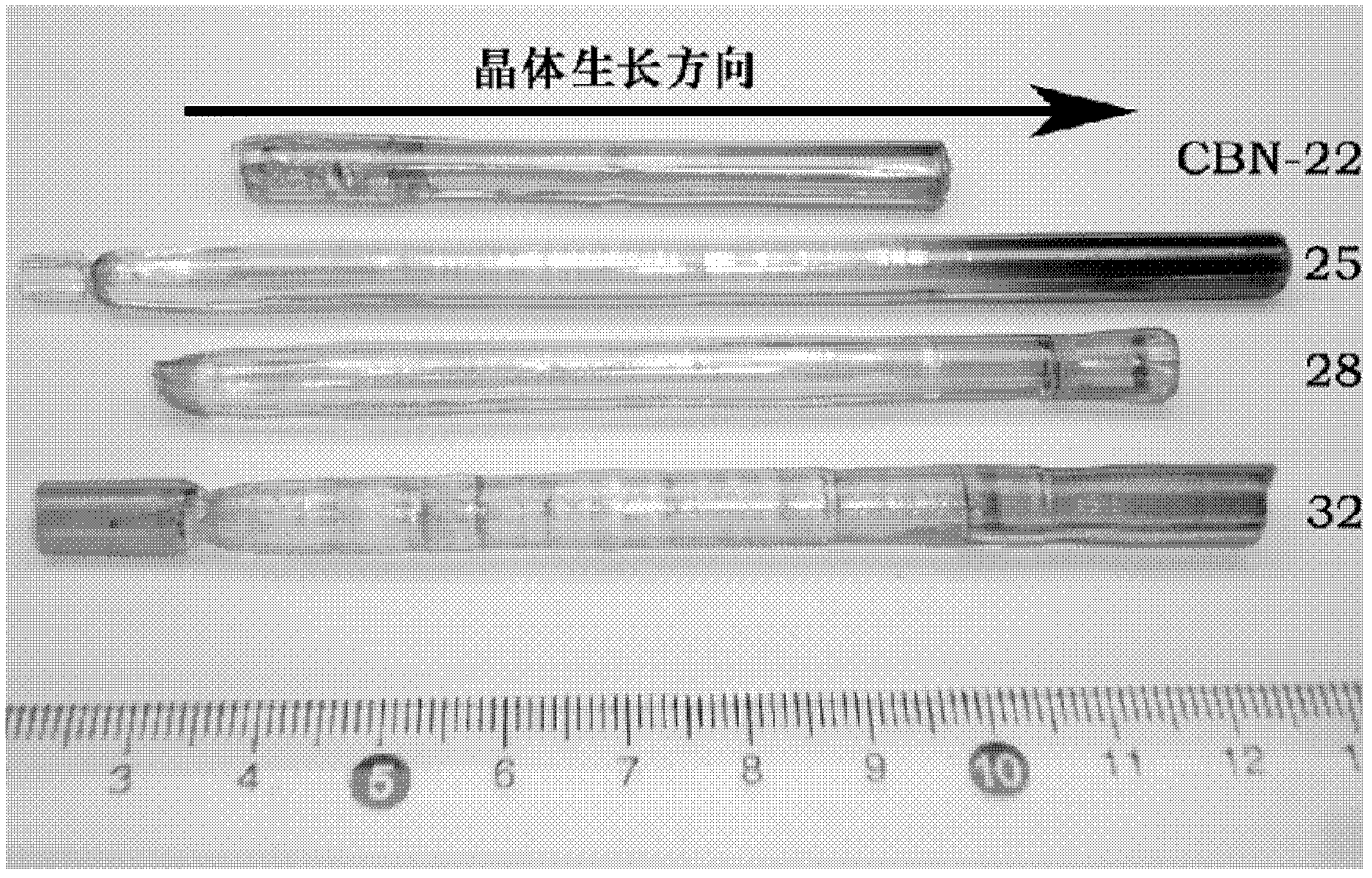 Method for growing CaxBa1-xNb2O6 series crystals