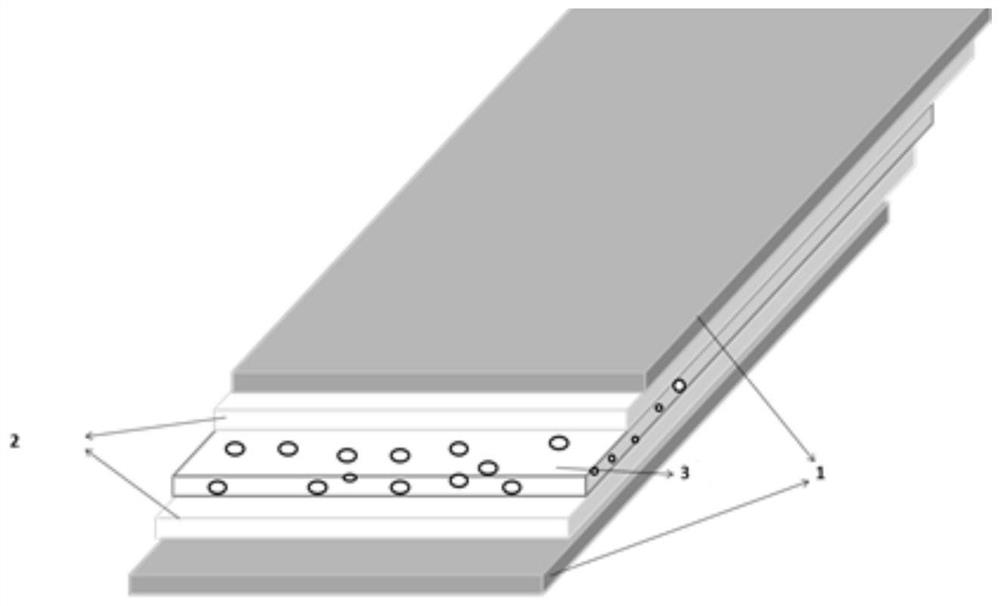 Conductive film replacing aluminum foil, and preparation method thereof