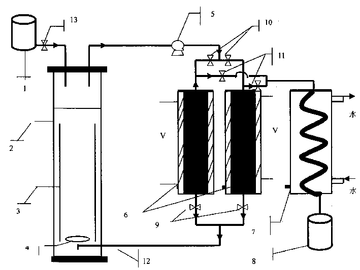 Alcohol preparing airlift fermentation and separation coupling technological process and special equipment