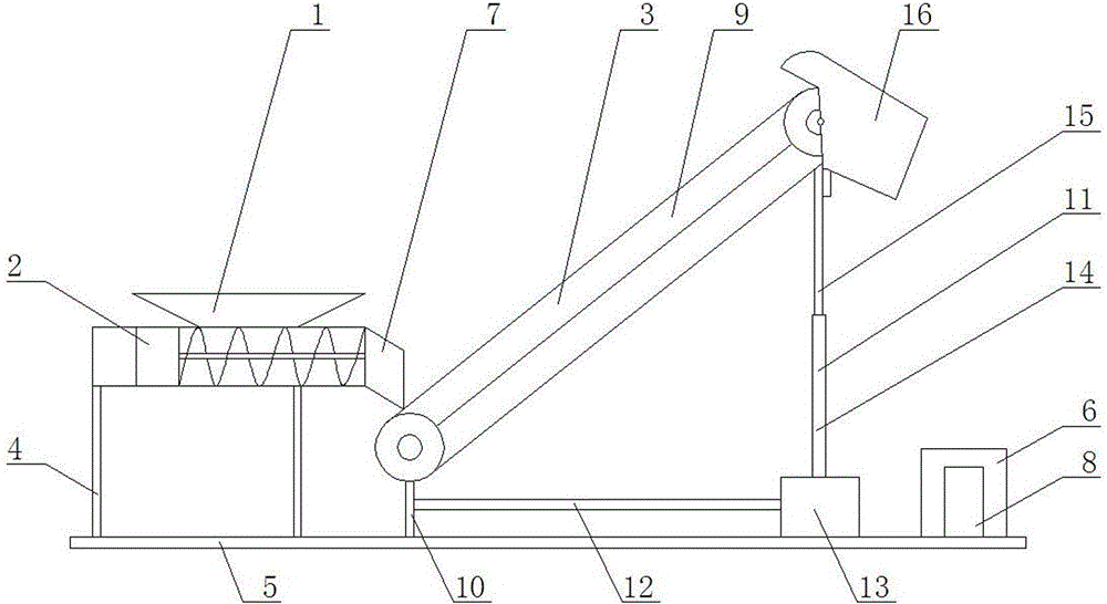 Material lifting and conveying device for hotpot condiment processing