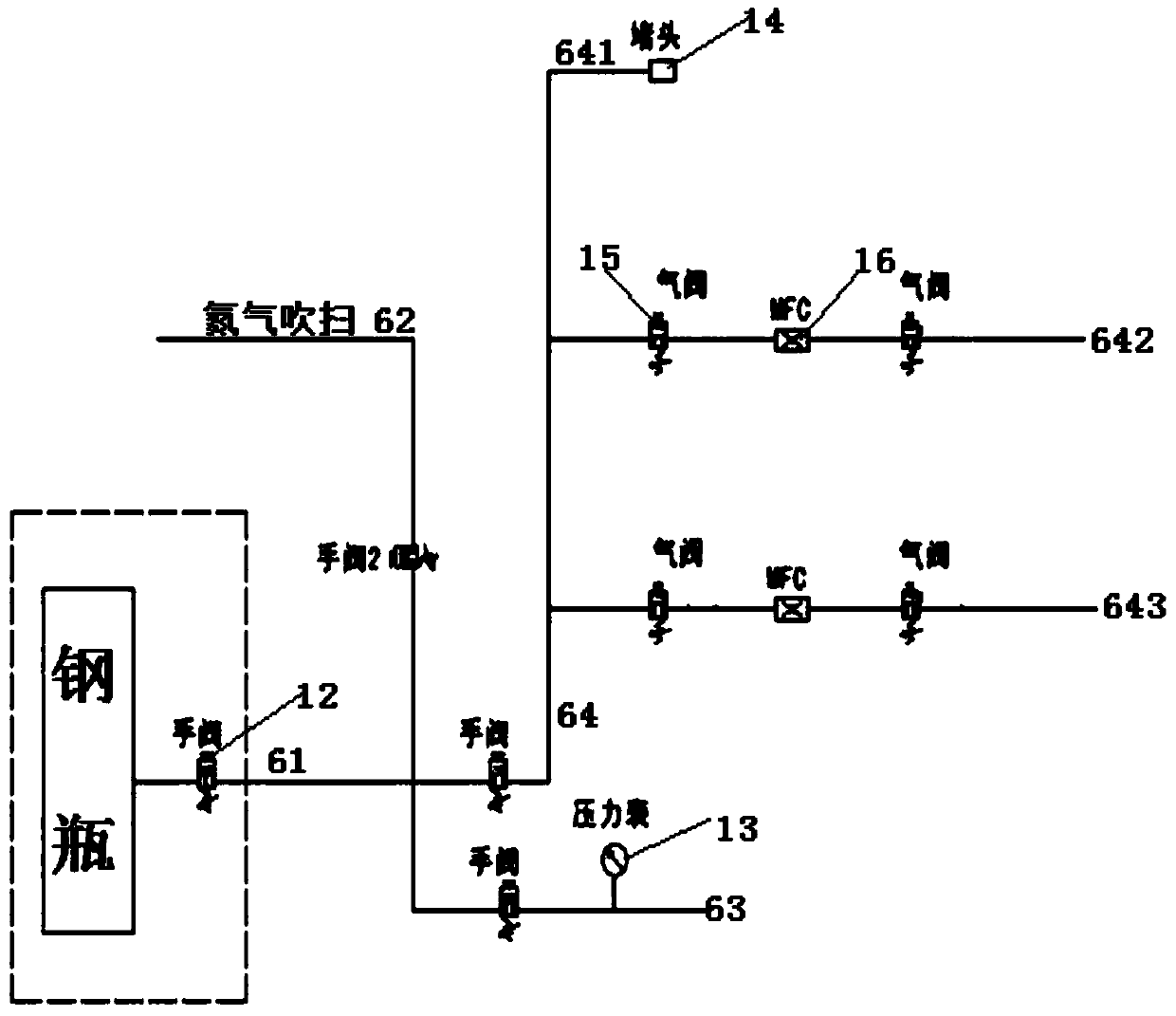 An improved equipment for p5000 machine bpsg process